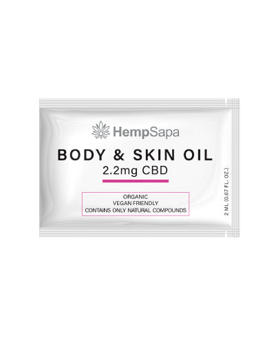 Free - CBD Cosmetic Kit