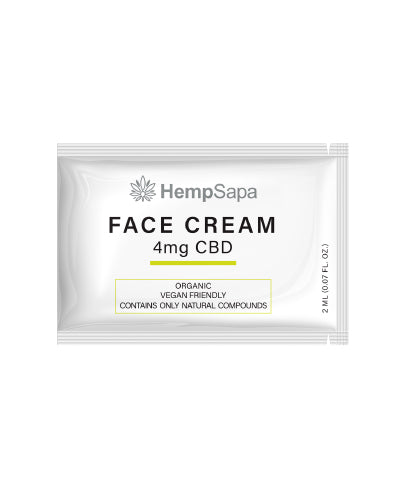 Free - CBD Cosmetic Kit