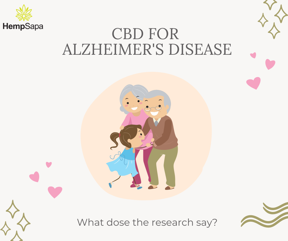 CBD oil and dementia: What does the research say?