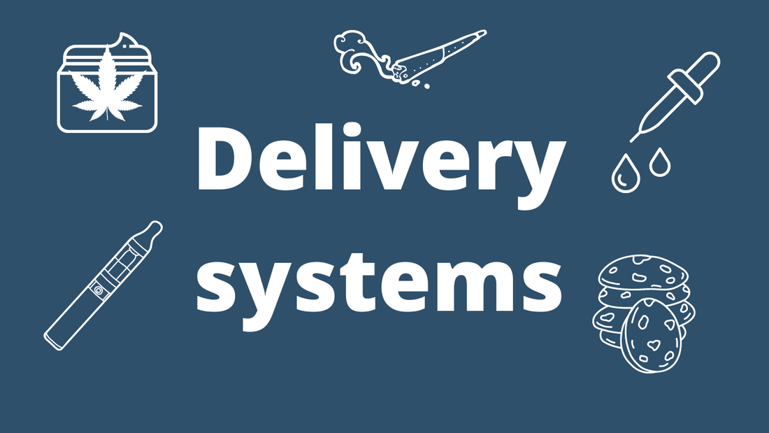 Cannabinoid Delivery Systems