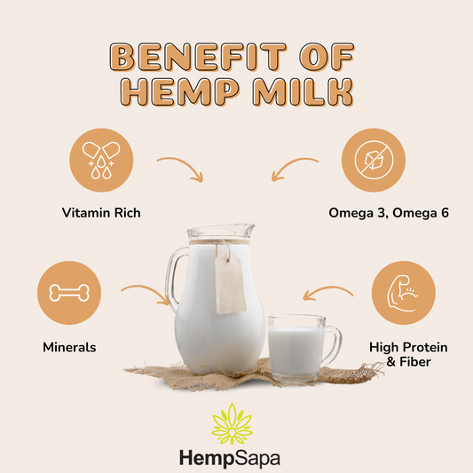 Benefits of Hemp milk